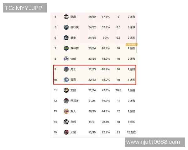 亚泰与鲁能历史交锋回顾及战绩分析详解