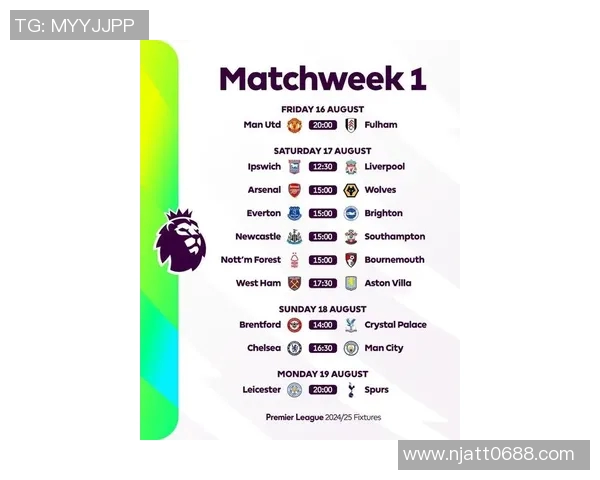 曼联与曼城最新对决预测分析及赛前形势解析 曼联与曼城最新对决预测分析及赛前形势解析