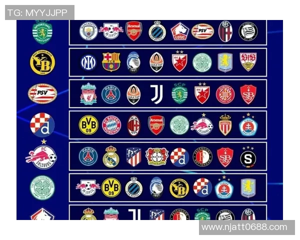 欧冠改革引发热议2025年扩军至36队瑞士赛制引发争论