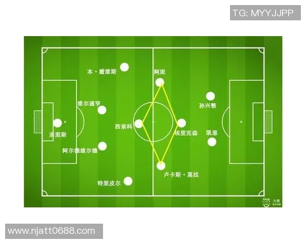 热刺与利物浦对决投注量分析及影响因素探讨 热刺与利物浦对决投注量分析及影响因素探讨