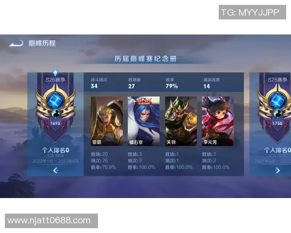 权威发布王者荣耀心理素质实力榜单揭晓玩家心理素质对战绩影响分析