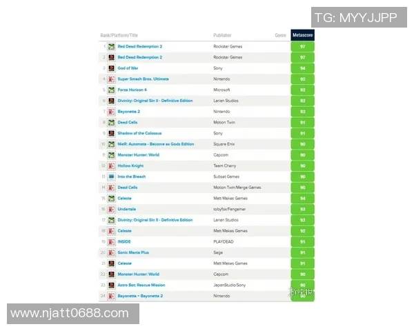 成都极限运动队以58分领跑极限运动会积分榜展现强大实力MBA