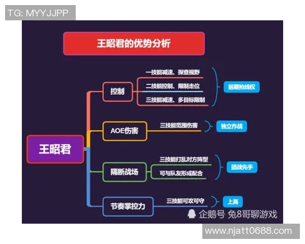 对话吴敏：回顾王者荣耀职业生涯与未来展望的深度交流MBA