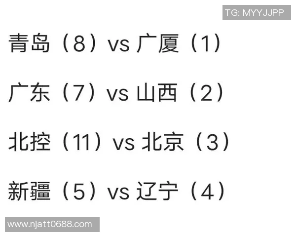 2013年CBA季后赛广东队对阵北京队精彩回顾与赛况分析 2013年CBA季后赛广东队对阵北京队精彩回顾与赛况分析
