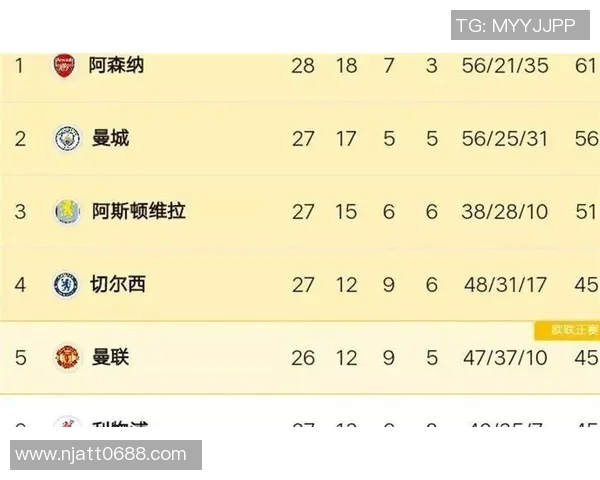 利物浦与巴萨欧赔分析揭示两队胜负关键因素与投注策略