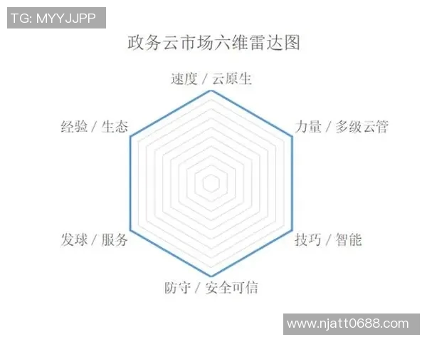 上海滑板队区域防守分析及其对比赛成绩的影响探讨