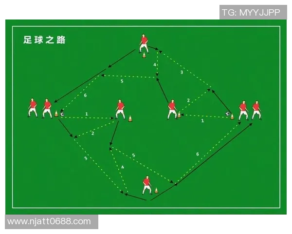 广州足球队控球策略分析及其对比赛结果的影响探讨